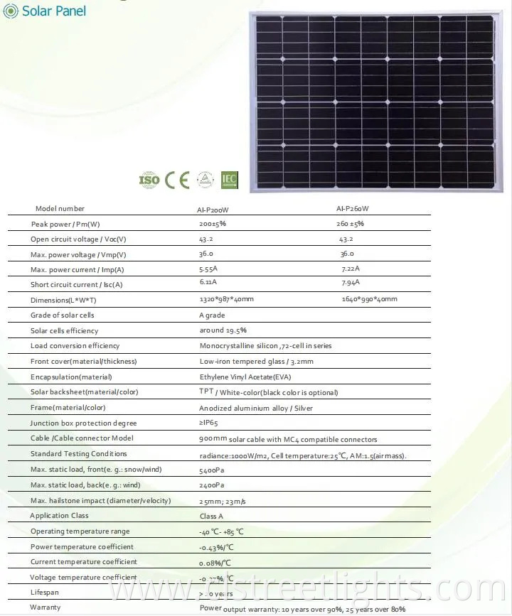 All in Two Design 100W. 120W Solar LED Street Lights (10~12M)